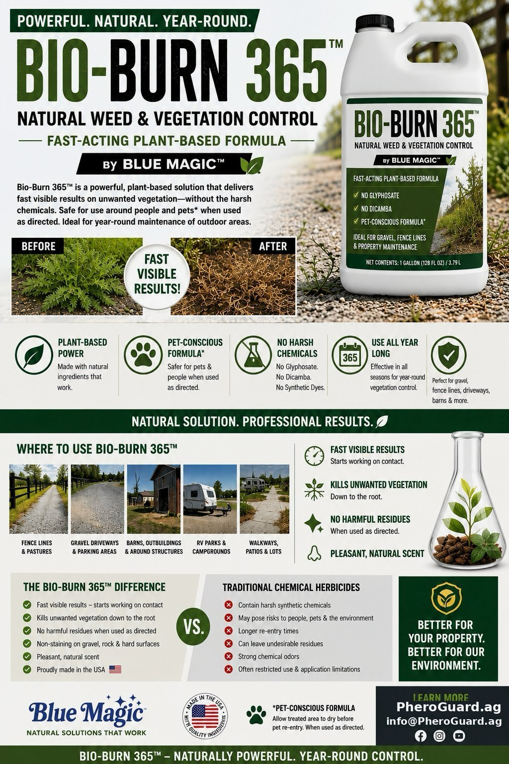 Bio-Burn 365 natural weed and vegetation control — fast-acting plant-based formula. Before and after results, where to use, and how it compares to traditional chemical herbicides.