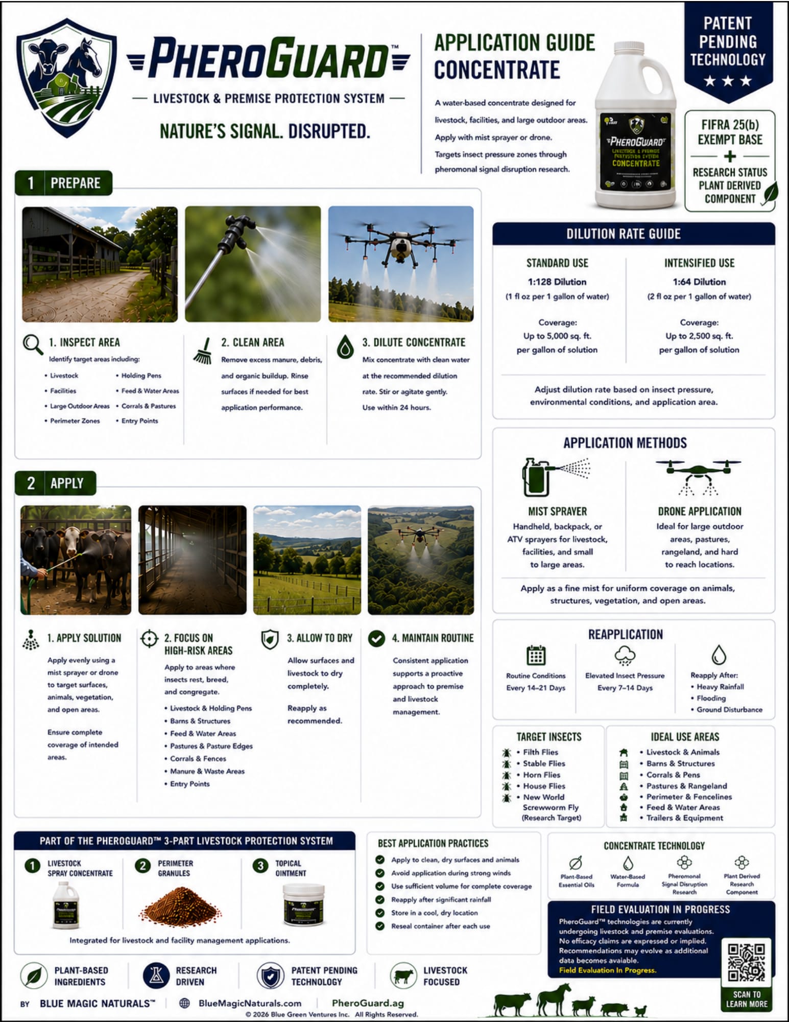 PheroGuard Concentrate application guide — prepare and apply steps, dilution rate guide, application methods, reapplication schedule, target insects, and ideal use areas.