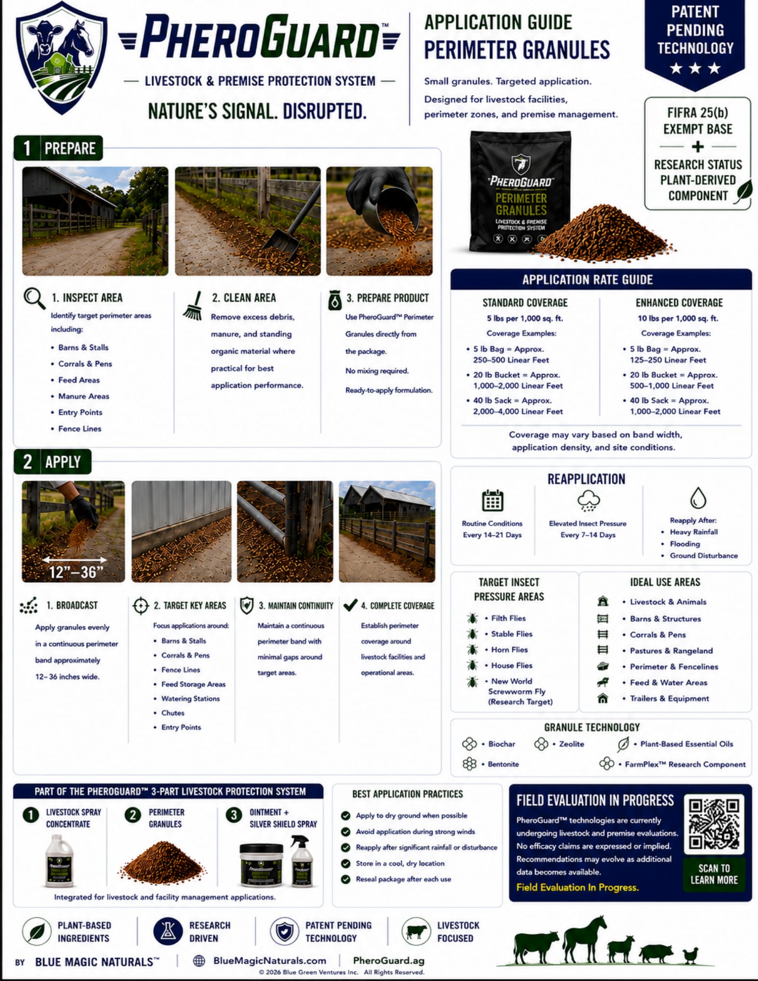 PheroGuard Perimeter Granules application guide — prepare and apply steps, application rate guide, reapplication schedule, target insect pressure areas, ideal use areas, and granule technology.