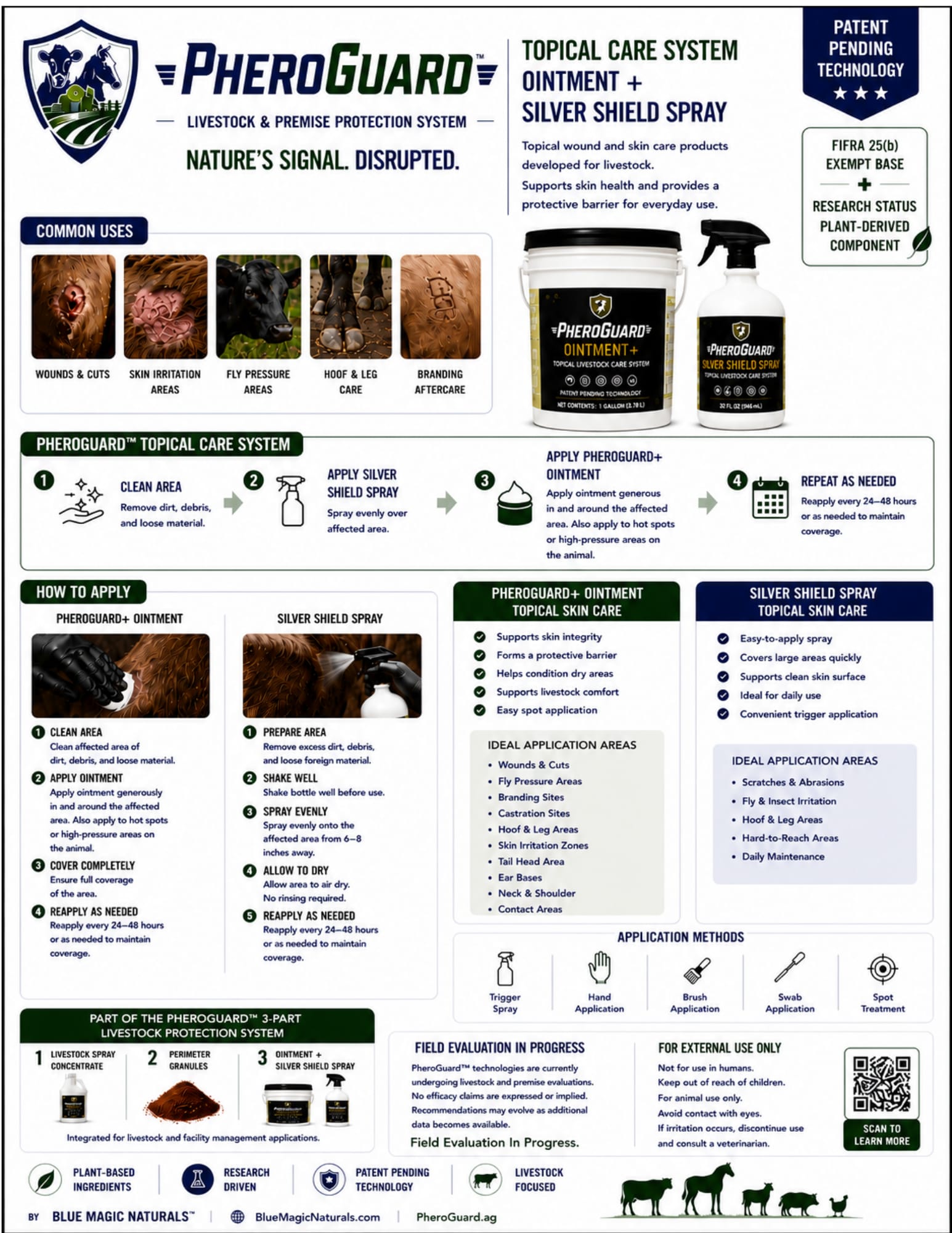 PheroGuard Topical Care System — Ointment+ and Silver Shield Spray. Common uses, how to apply, ideal application areas, and application methods for livestock skin and wound care.